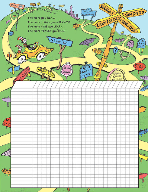 Dr Seuss Reading Chart 17X22 Poster