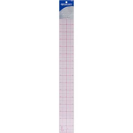 GRAPH RULER