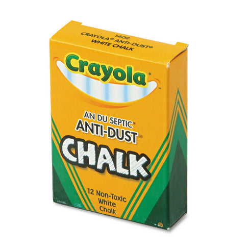 ANTI-DUST CHALK
