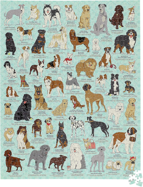 DOG LOVER'S 1000 PIECE JIGSAW PUZZLE - RIDLEY'S GAMES