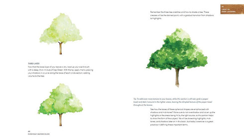 EVERYDAY WATERCOLOR: LEARN TO PAINT WATERCOLOR IN 30 DAYS - RAINEY. JENNA