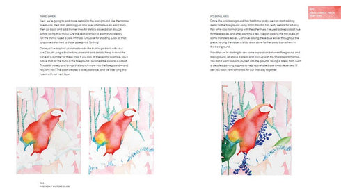 EVERYDAY WATERCOLOR: LEARN TO PAINT WATERCOLOR IN 30 DAYS - RAINEY. JENNA