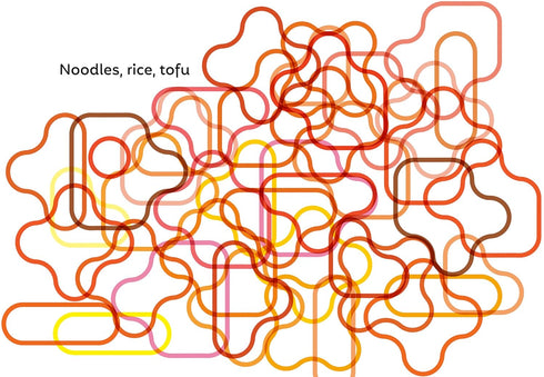 OTTOLENGHI COMFORT: A COOKBOOK - OTTOLENGHI. YOTAM; GOH. HELEN