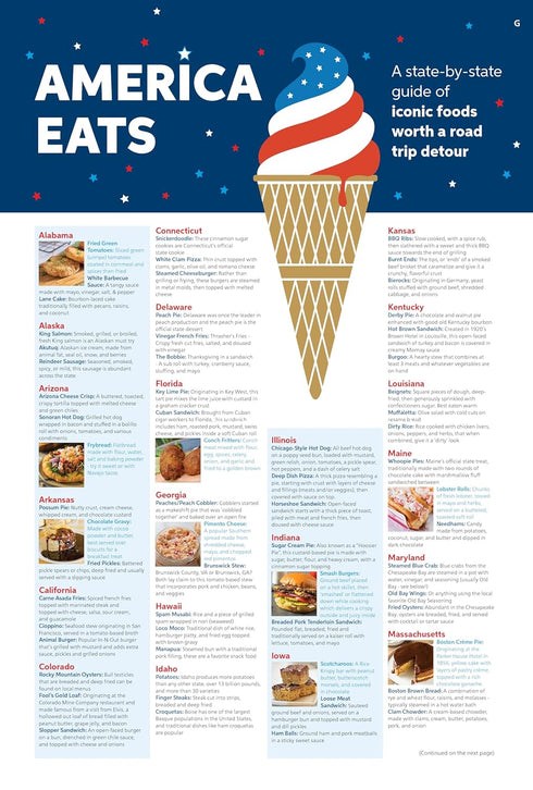 2025 LARGE SCALE ROAD ATLAS - RAND MCNALLY