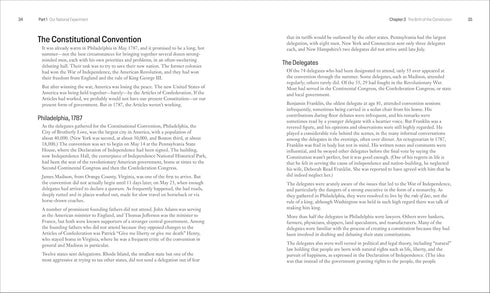 THE U.S. CONSTITUTION SIMPLIFIED - HARPER. TIMOTHY