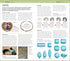 (Smithsonian) Natrue Guide: Rocks & Minerals by Dk
