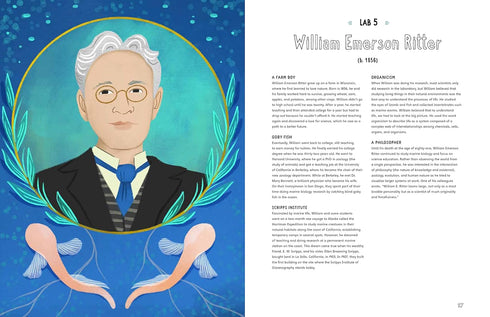 THE KITCHEN PANTRY SCIENTIST ECOLOGY FOR KIDS - HEINECKE. LIZ LEE