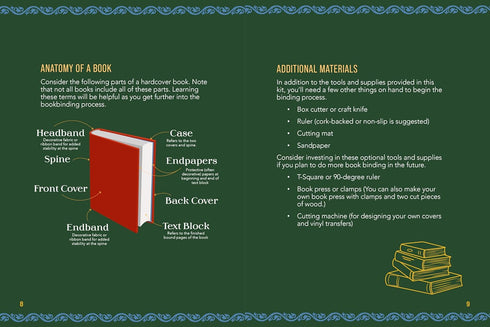 BOOKBINDING KIT - CARESTIO. AMANDA