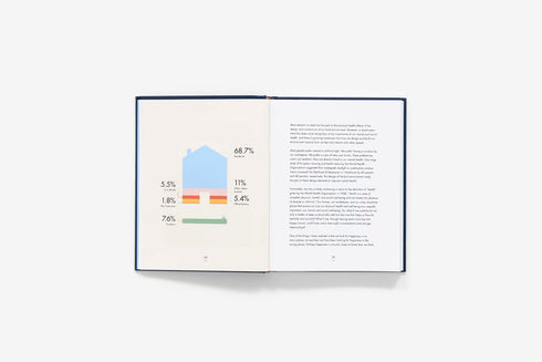 MY HYGGE HOME: HOW TO MAKE HOME YOUR HAPPY PLACE - WIKING. MEIK