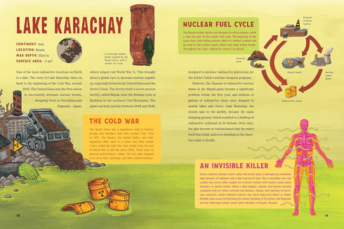 SPOOKY LAKES25 STRANGE & MYSTERIOUS LAKES - RUTHERFORD. GEO