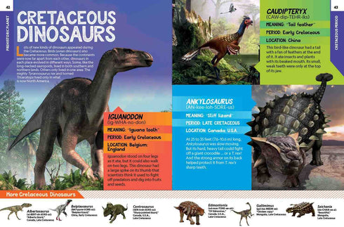 NATIONAL GEOGRAPHIC KIDS DINOSAUR ATLAS