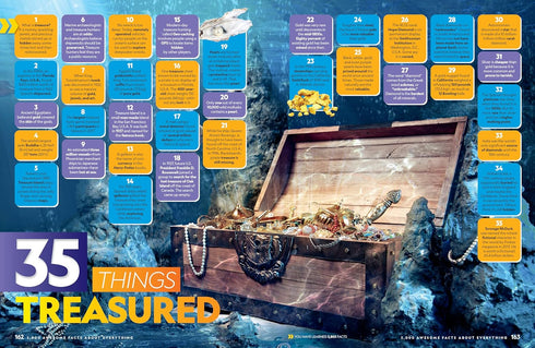 5,000 AWESOME FACTS (ABOUT EVERYTHING!) - NATIONAL GEOGRAPHIC, KIDS