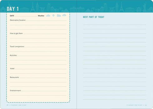 TRAVEL CHECKLIST JOURNAL - PETER PAUPER PRESS