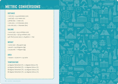 TRAVEL CHECKLIST JOURNAL - PETER PAUPER PRESS