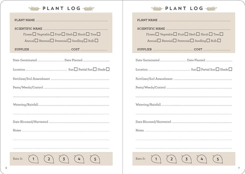 THE GARDENER'S LOGBOOK (VINTAGE GARDEN TOOLS DESIGN) - PETER PAUPER PRESS, INC.