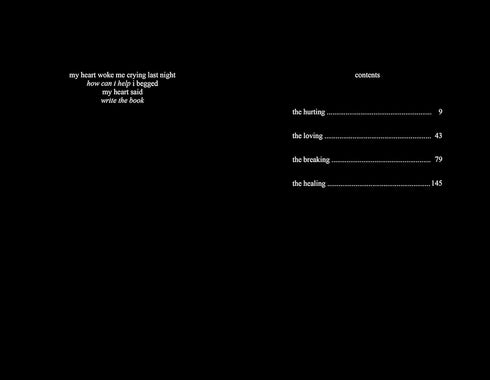 MILK AND HONEY - KAUR. RUPI