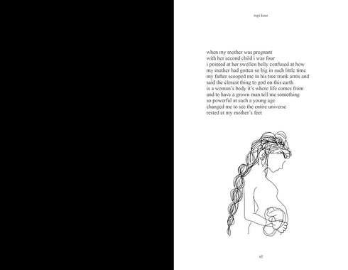 MILK AND HONEY - KAUR. RUPI