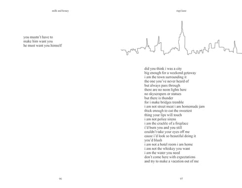 MILK AND HONEY - KAUR. RUPI