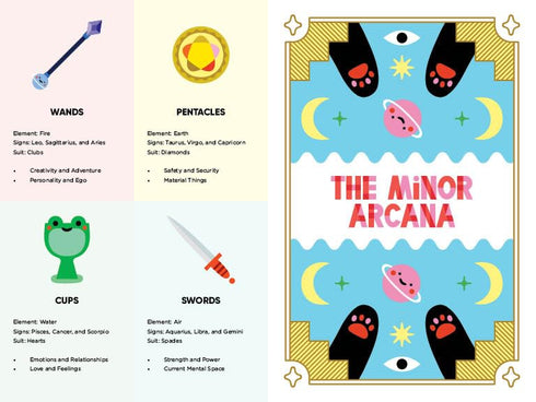 MYSTIC CATS TAROT: A 78-CARD DECK AND GUIDEBOOK - ROMO. MICHELLE