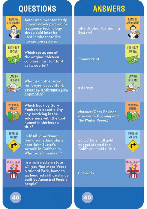 BRAIN QUEST AMERICA SMART CARDS REVISED 4TH EDITION - WORKMAN PUBLISHING