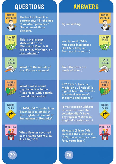 BRAIN QUEST AMERICA SMART CARDS REVISED 4TH EDITION - WORKMAN PUBLISHING