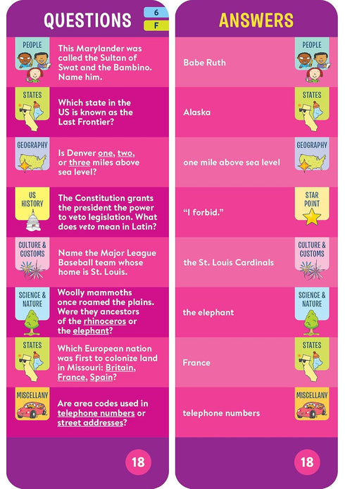 BRAIN QUEST FOR THE CAR SMART CARDS REVISED 5TH EDITION - WORKMAN PUBLISHING