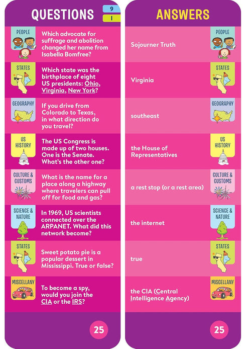 BRAIN QUEST FOR THE CAR SMART CARDS REVISED 5TH EDITION - WORKMAN PUBLISHING