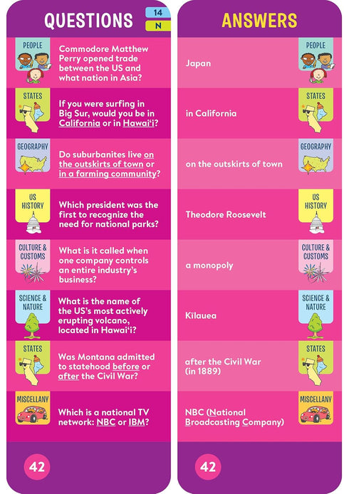 BRAIN QUEST FOR THE CAR SMART CARDS REVISED 5TH EDITION - WORKMAN PUBLISHING