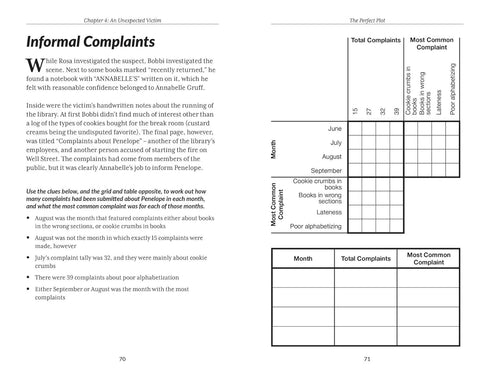 THE MURDER MYSTERY CLUB PUZZLE BOOK: THE PERFECT PLOT - AYRES. LAURA  JANE;