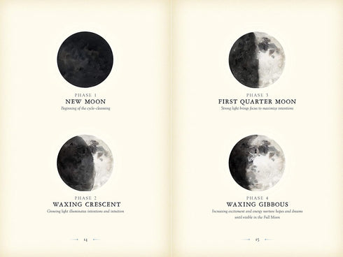 MOON MAGIC: A HANDBOOK OF LUNAR CYCLES, LORE, & MYSTICAL ENERGIES - KANE. AURORA