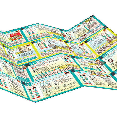 SMARTLAB TINY CIRCUITS!