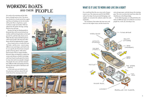 WORKING BOATS: AN INSIDE LOOK AT TEN AMAZING WATERCRAFT - CRESTODINA. TOM