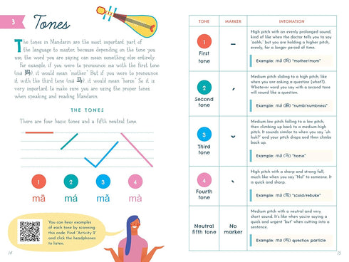 MY FIRST BOOK OF MANDARIN - TSAI. TIMOTHY