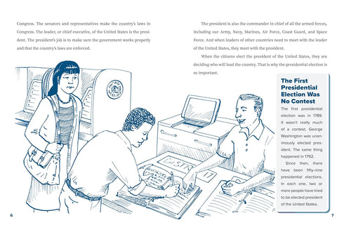 PRESIDENTIAL ELECTIONS AND OTHER COOL FACTS - SOBEL. SYL