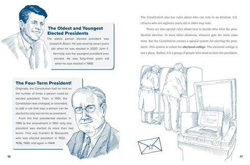 PRESIDENTIAL ELECTIONS AND OTHER COOL FACTS - SOBEL. SYL