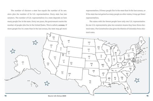 PRESIDENTIAL ELECTIONS AND OTHER COOL FACTS - SOBEL. SYL
