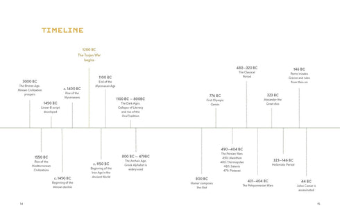 TROY: THE GREEK MYTHS REIMAGINED - FRY. STEPHEN