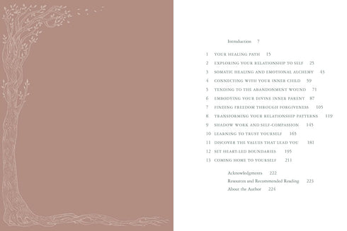 BECOMING THE ONE: A GUIDED JOURNAL - AIYANA. SHELEANA