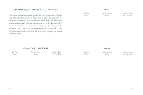 BECOMING THE ONE: A GUIDED JOURNAL - AIYANA. SHELEANA