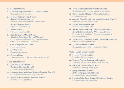 The Stretch And Breathe Deck: 60 Simple Exercises by Miller. Olivia H.