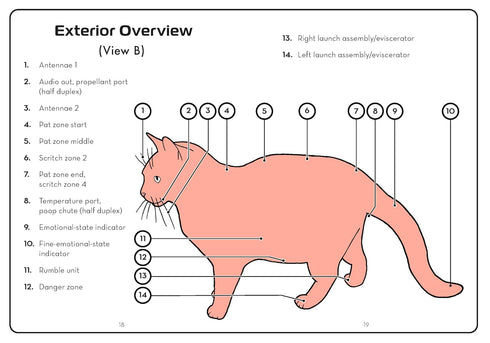 THE CAT OPERATOR'S MANUAL - QUEEN OLIVIA III