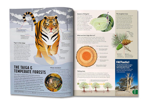 BRITANNICA ALL NEW KIDS' ENCYCLOPEDIA: UNDATED EDITION - LLOYD. CHRISTOPHER