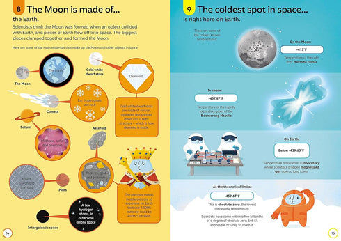 100 THINGS TO KNOW ABOUT SPACE - FIRTH. ALEX