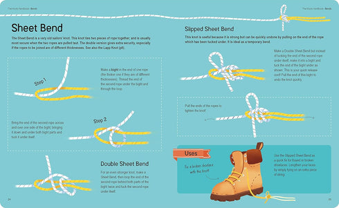 THE KNOTS HANDBOOK - MAULT. BARRY; BLEASE. GILLIAN