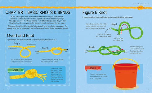 THE KNOTS HANDBOOK - MAULT. BARRY; BLEASE. GILLIAN