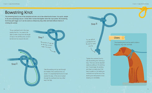 THE KNOTS HANDBOOK - MAULT. BARRY; BLEASE. GILLIAN