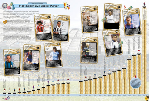 GUINNESS WORLD RECORDS 2025 - GUINNESS WORLD RECORDS