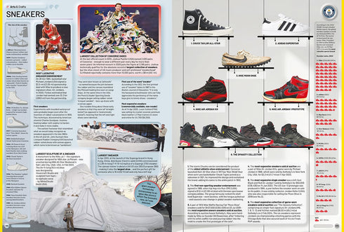 GUINNESS WORLD RECORDS 2026