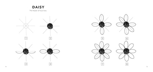 SO MANY THINGS: A BOXED SET OF 5 HOW-TO-DRAW FOR KIDS - KOCH. ALLI
