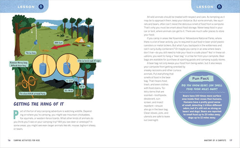 Camping Activities For Kids